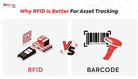 barcode vs rfid tag|barcode scanning and rfid technology.